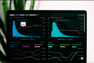 Exploratory Data Analysis – M055